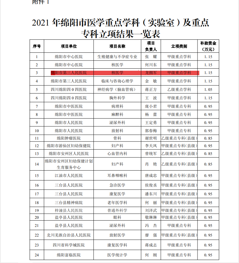 微信图片_20220105093306.png 微信图片_20220105093306.png