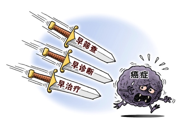 消化道早癌呈年轻化趋势，保持这3个好习惯可以有效预防！