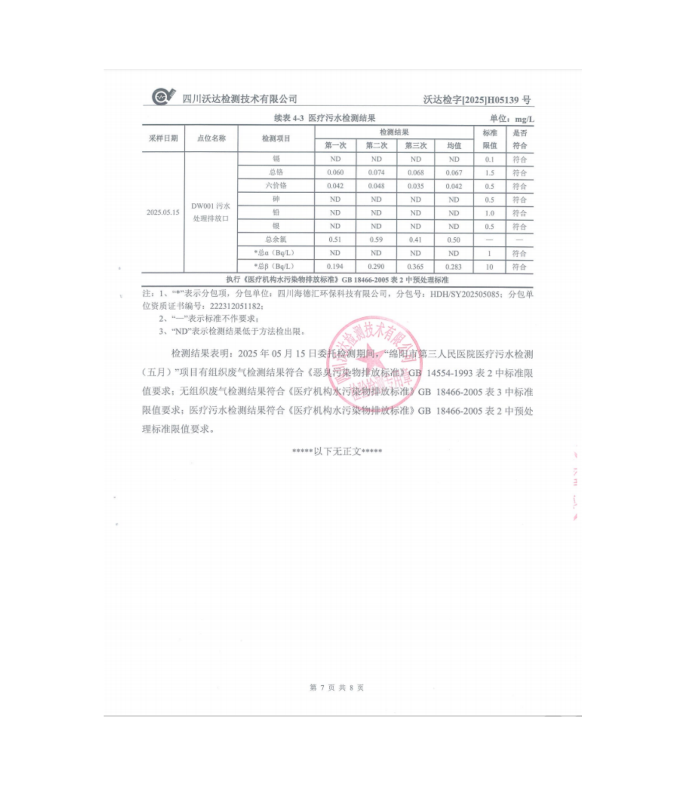 绵阳市第三人民医院环保信息第二季度(3)_01(1).png
