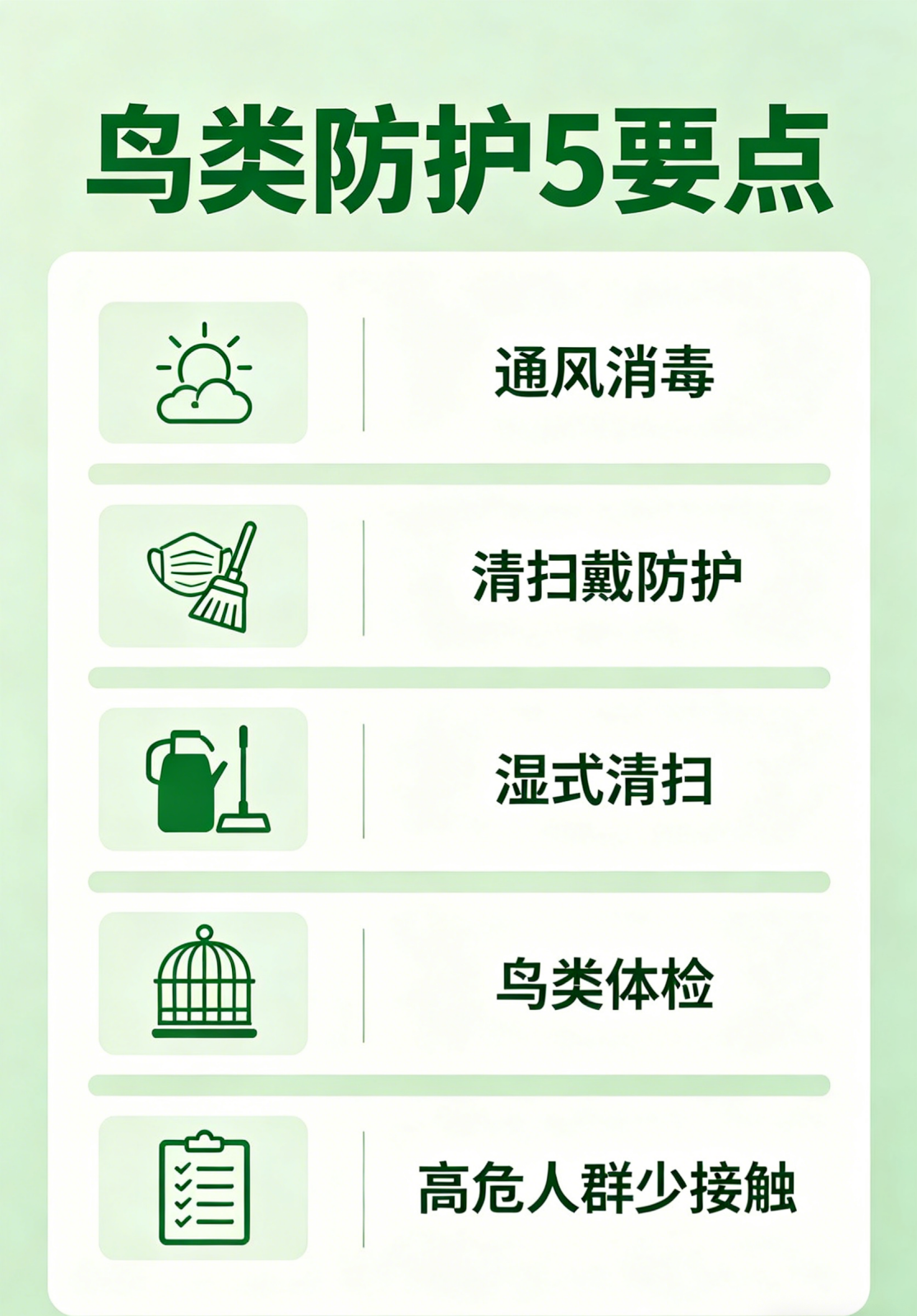 鹦鹉热医学科普海报生成 (2).png