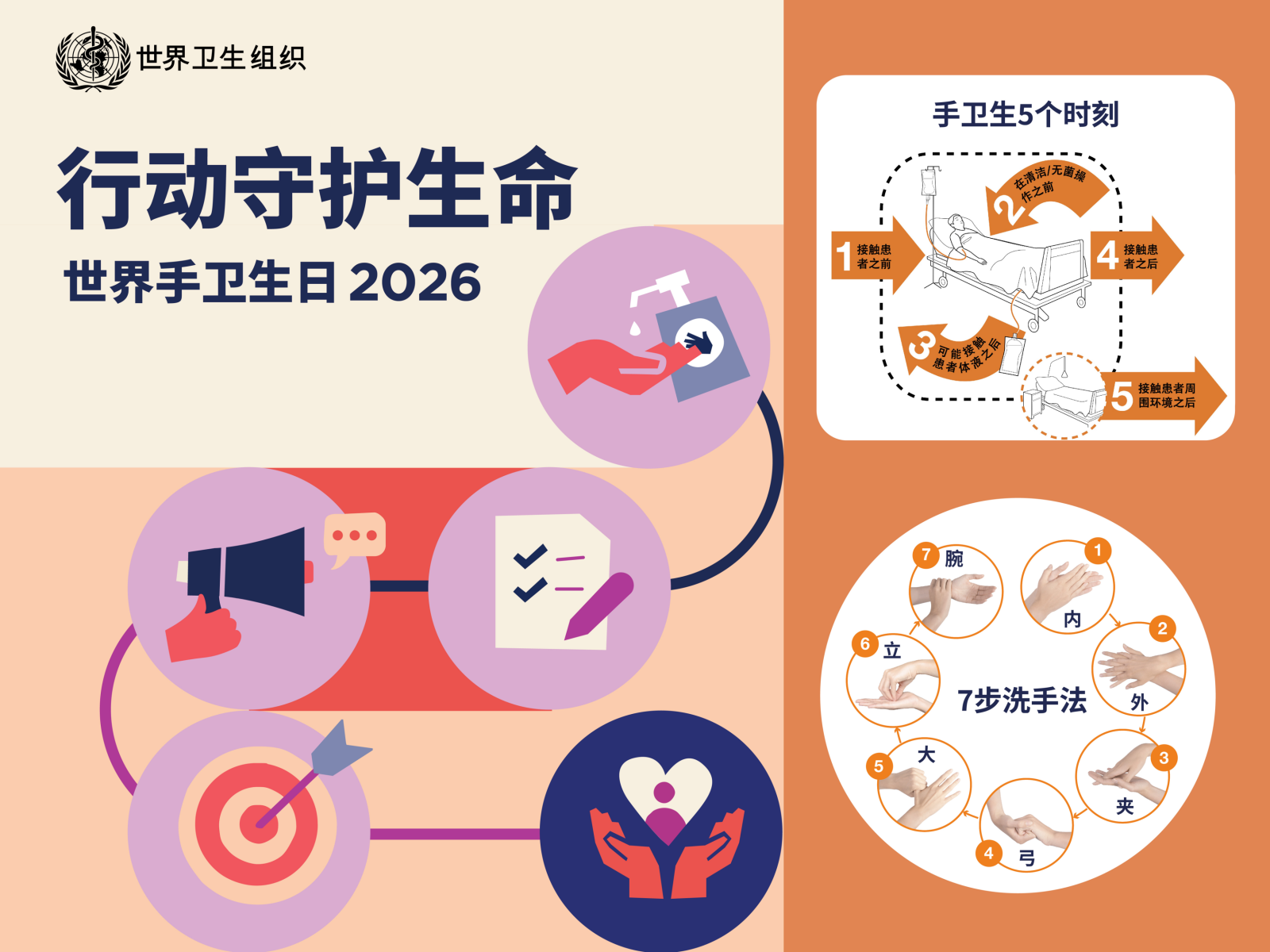 抓实手卫生专项活动 筑牢院感安全防线 | 市三医院组织开展“世界手卫生日”系列活动