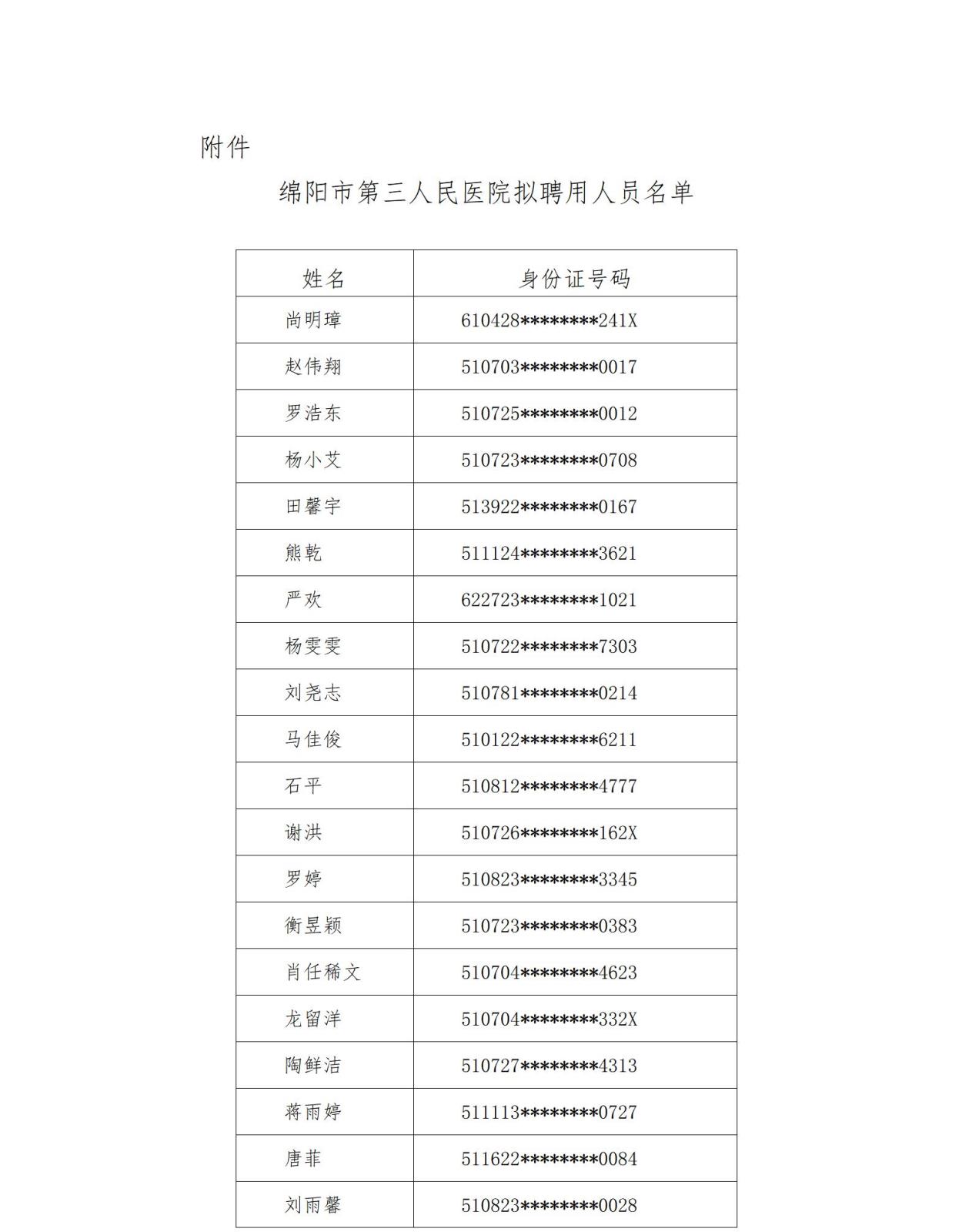 2026年7月招聘公示_01.jpg
